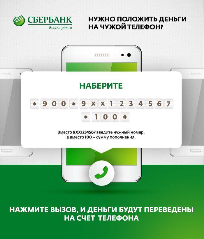 Как перевести деньги с карты на карту сбербанка через телефон 900 и другие способы