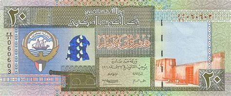 Валютный калькулятор кувейтский динар, кувейт, код валюты iso kwd