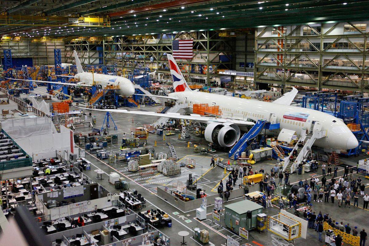Авиационная промышленность ️ история появления заводов, факторы
