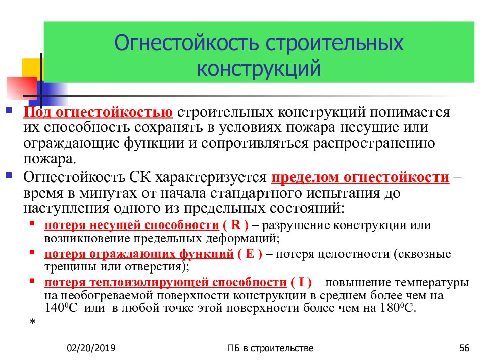 Пределы огнестойкости и огнезащитная эффективность
