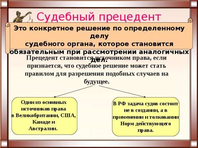 1.1 судебный прецедент: понятие и содержание. судебный прецедент как источник права - курсовая работа