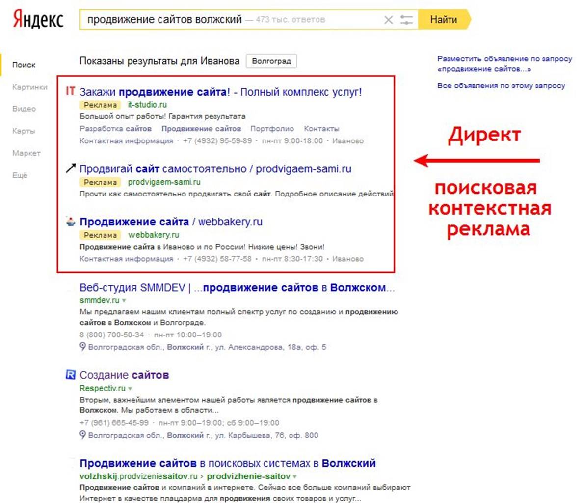 Плюсы и минусы яндекс.директ