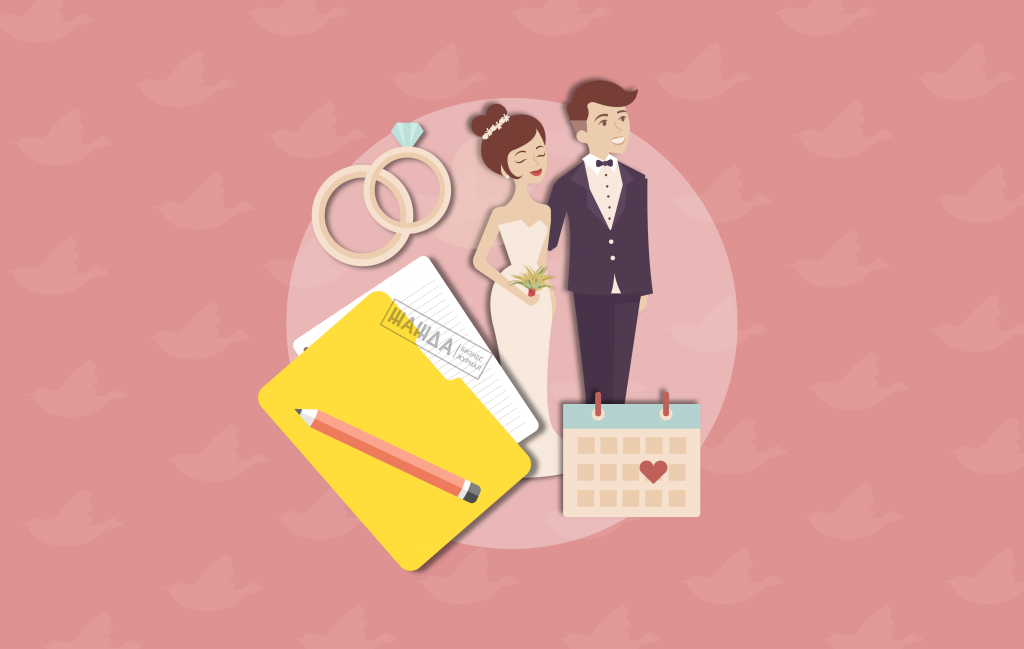 Как открыть собственное агентство по организации свадеб | бизнес-прост