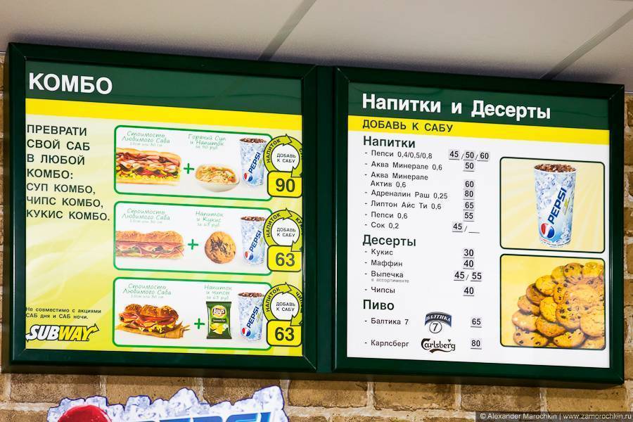 Франшиза subway - стоимость и отзывы об открытии ресторана
