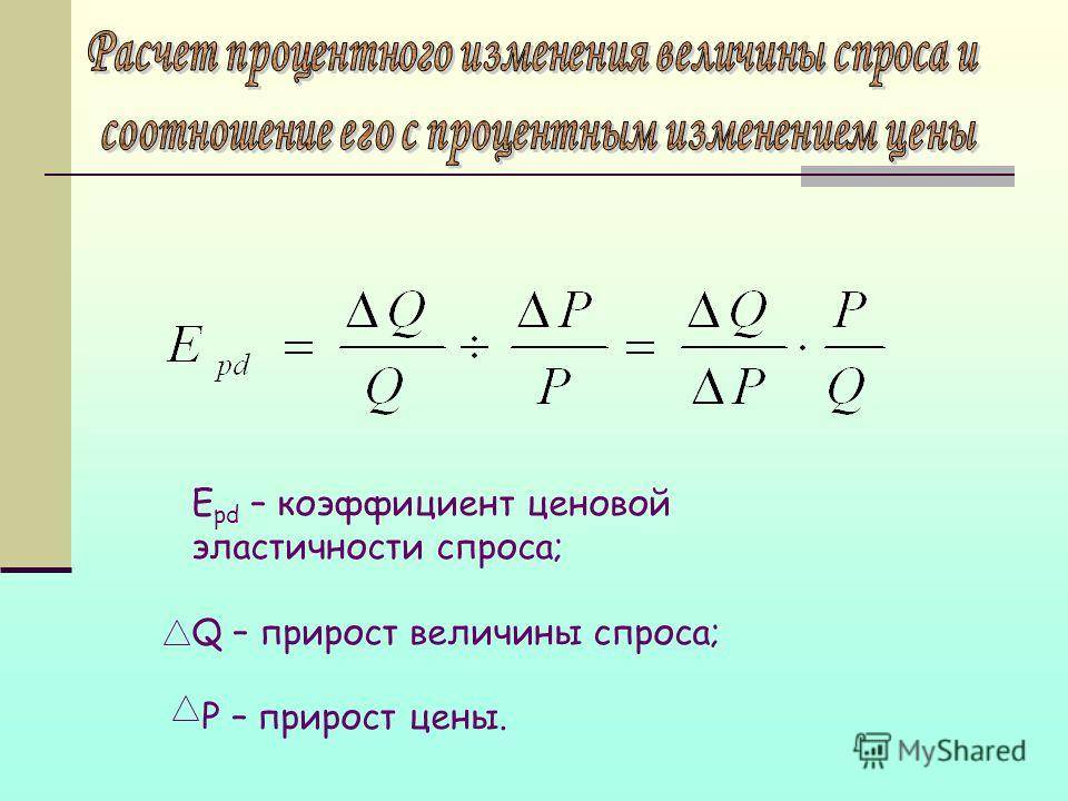 Коэффициент эластичности спроса формула. Коэффициент ценовой эластичности спроса формула. Коэф эластичности спроса формула. Чему равен коэффициент эластичности спроса.