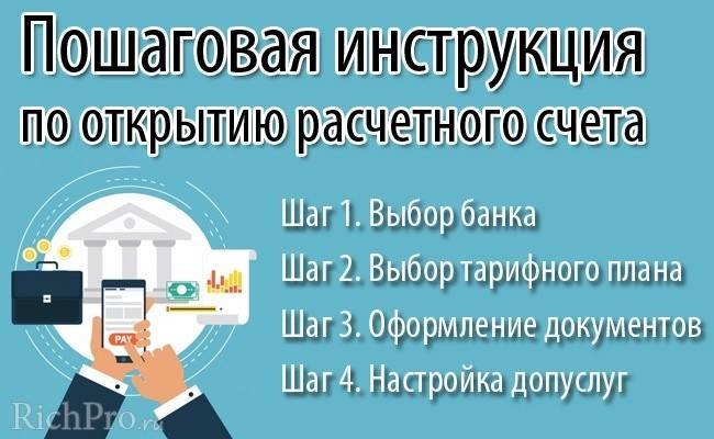 Открыть расчетный счет для ип в банке онлайн: тарифы, какой выбрать