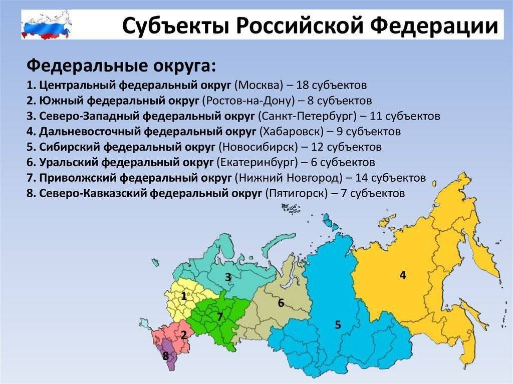 Города федерального значения российской федерации: примеры, особенности статуса