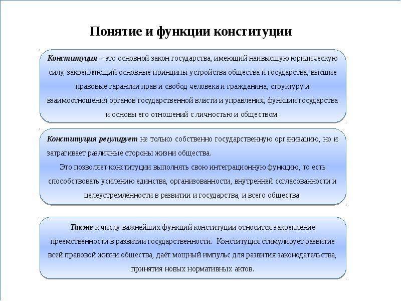 Понятие, сущность и функции конституции рф. конституция российской федерации - реферат