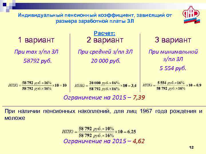 Индивидуальный пенсионный коэффициент (ипк): понятие и порядок расчета