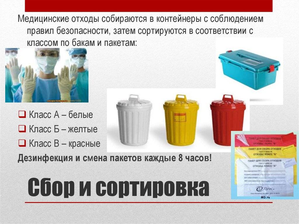 Сбор и утилизация медицинских отходов алгоритм - утилизация и переработка отходов производства