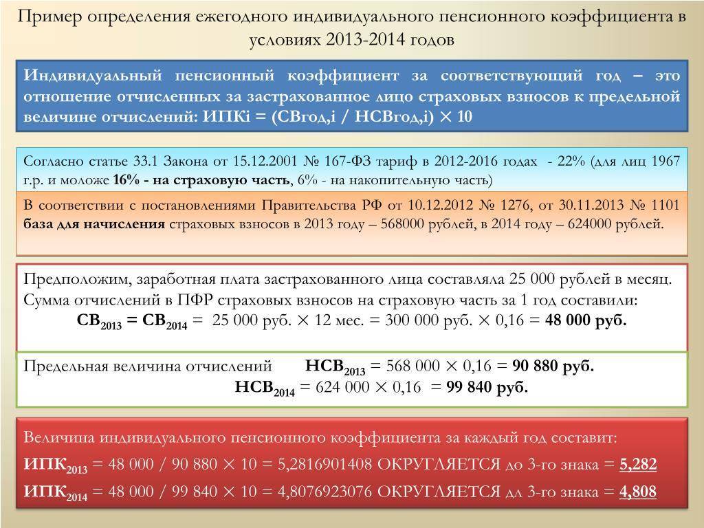 Индивидуальный пенсионный коэффициент (ипк): понятие, величина и порядок расчёта