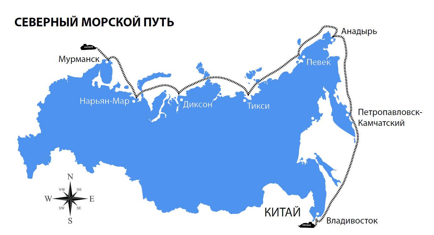 Северный морской путь. трассы северного морского пути :: businessman.ru
