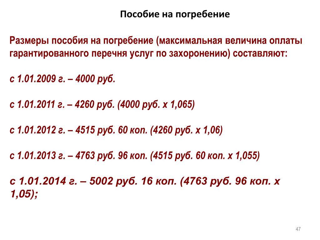 Социальное пособие на погребение в 2021 году