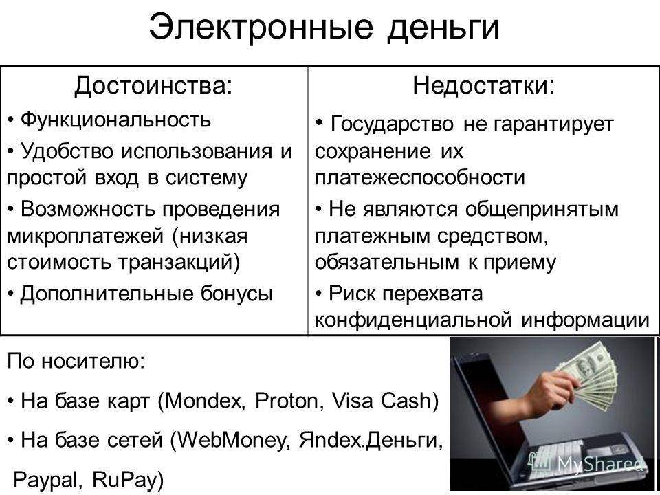 Электронные платежные системы: виды, характеристики, преимущества и недостатки
