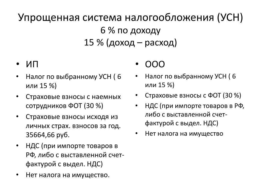 Упрощенная система налогообложения для ооо. усн для ооо - все нюансы :: businessman.ru