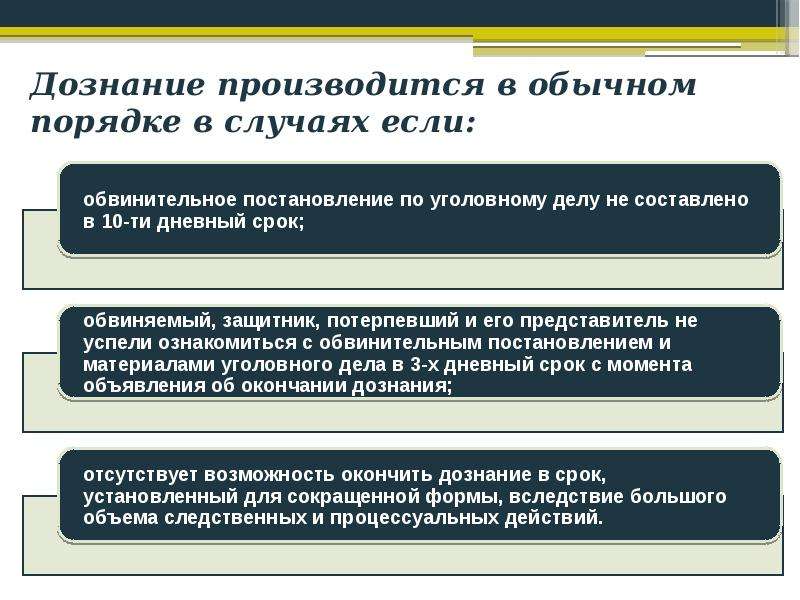Сокращенная форма дознания - что это? особенности дознания в сокращенной форме :: businessman.ru