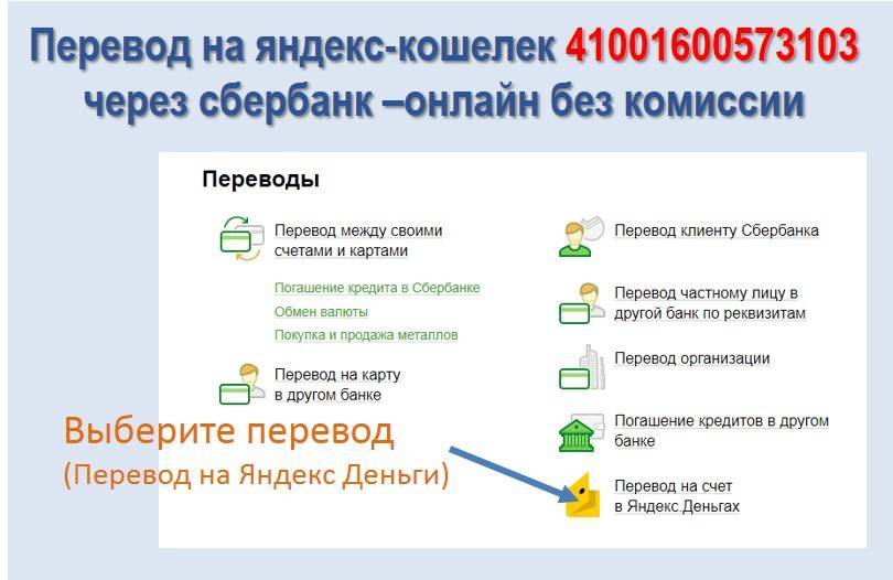 Перевод с яндекс денег на карту сбербанка: комиссия, инструкция