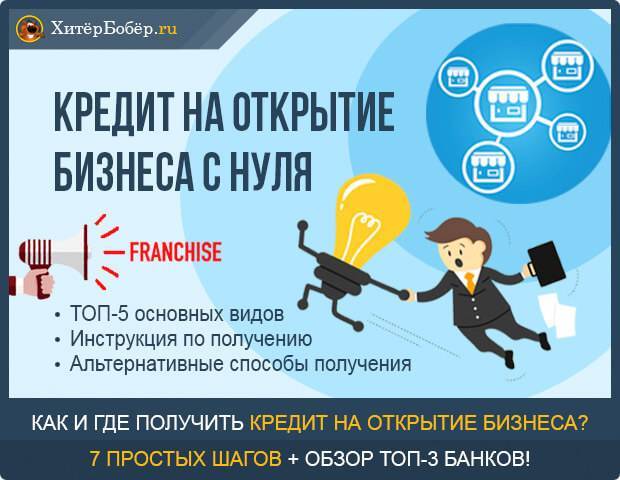 Как открыть свой банк в россии: готовый бизнес-план для начинающих