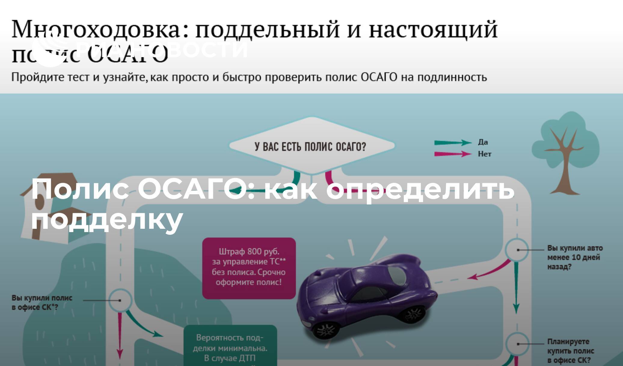 Поддельный полис осаго 2022: что делать и как проверить