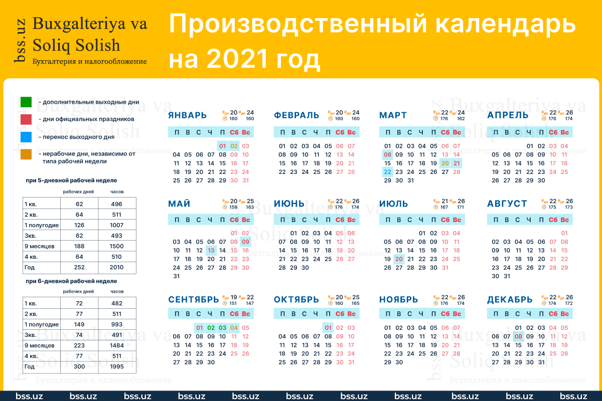 Производственный календарь на 2022 год в россии: выходные и праздничные дни