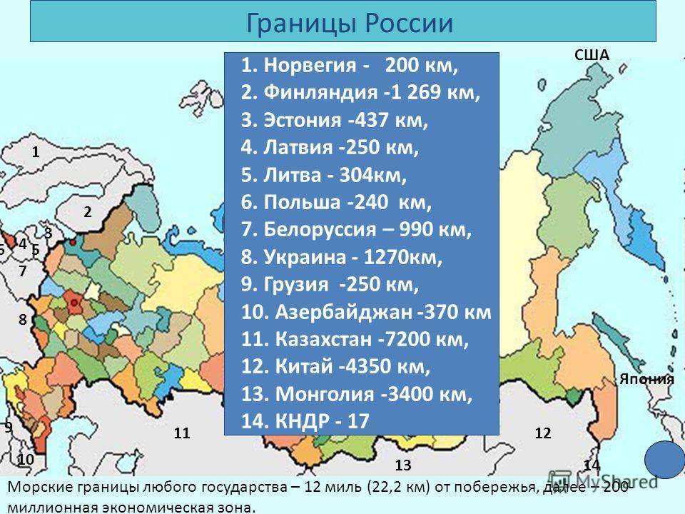 Морские границы россии: протяженность, с какими странами :: businessman.ru