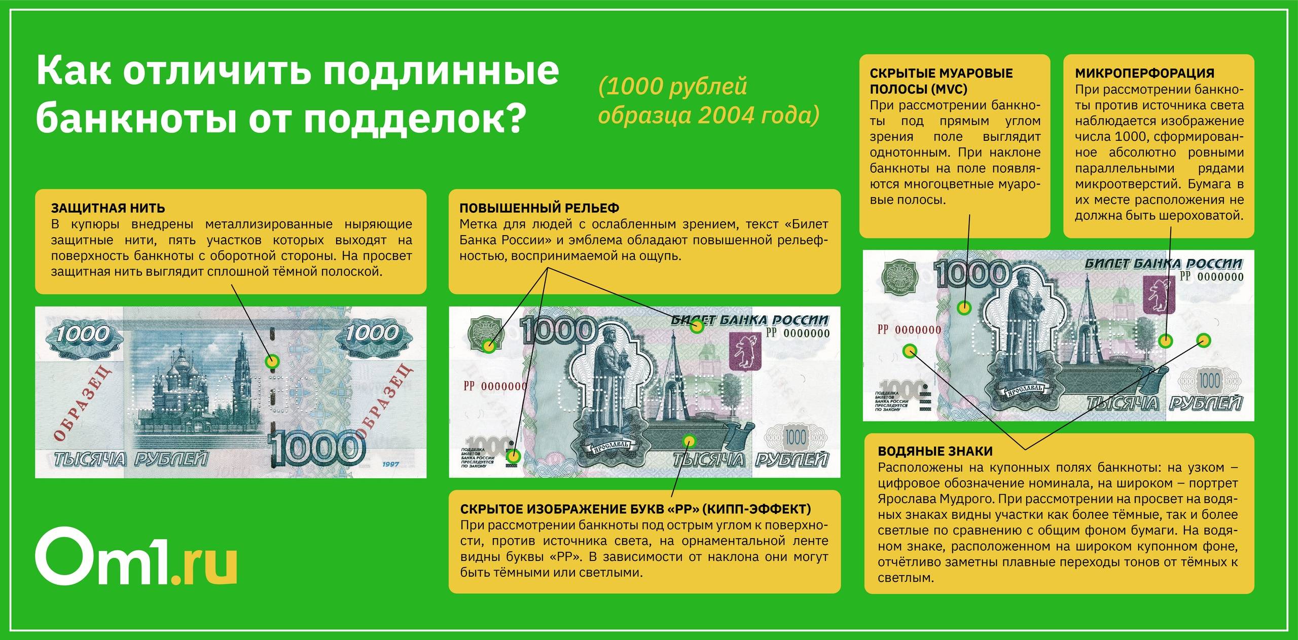 Деньги без денег: нацбанк чехии выпустил банкноту номиналом 0 €