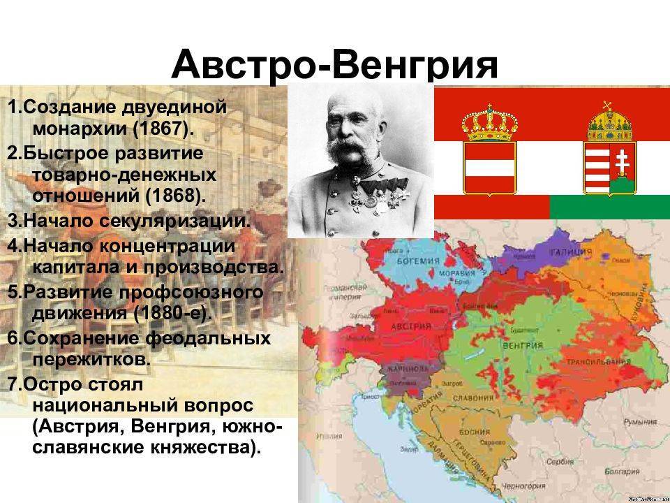 Краткая история венгрии