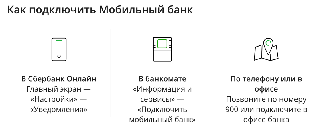 Мобильный банк сбербанка