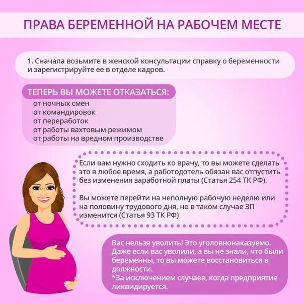 Какие права регламентирует трудовой кодекс для беременных в 2021 году