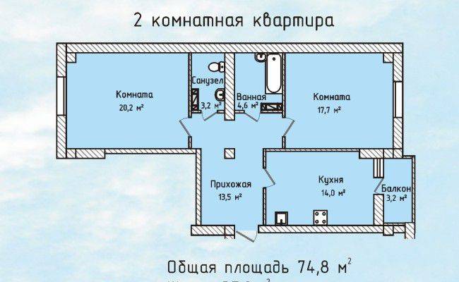 Жилая площадь квартиры включает? понятие и особенности расчета :: businessman.ru