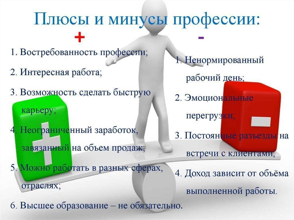 Профессия "адвокат": особенности, требования, плюсы и минусы :: businessman.ru