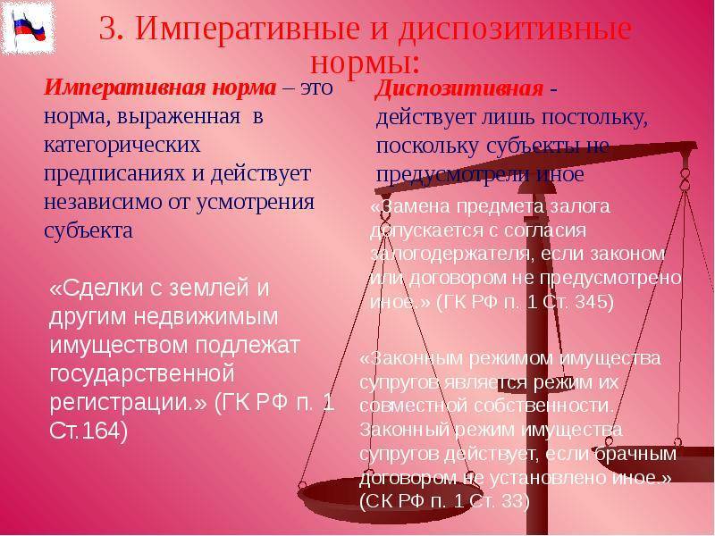 Классификация правовых норм