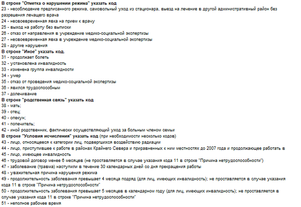 Пишут ли диагноз в больничном листе: отсутствие диагнозов, коды и расшифровка - fin-az.ru