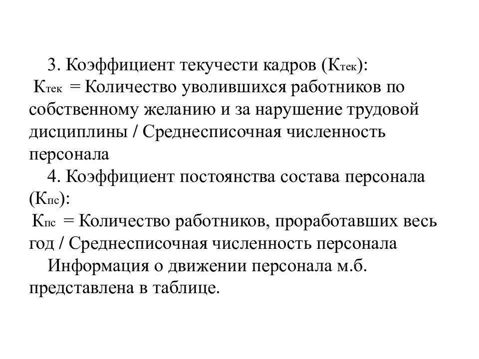 Что такое текучесть кадров? коэффициент текучести кадров :: businessman.ru