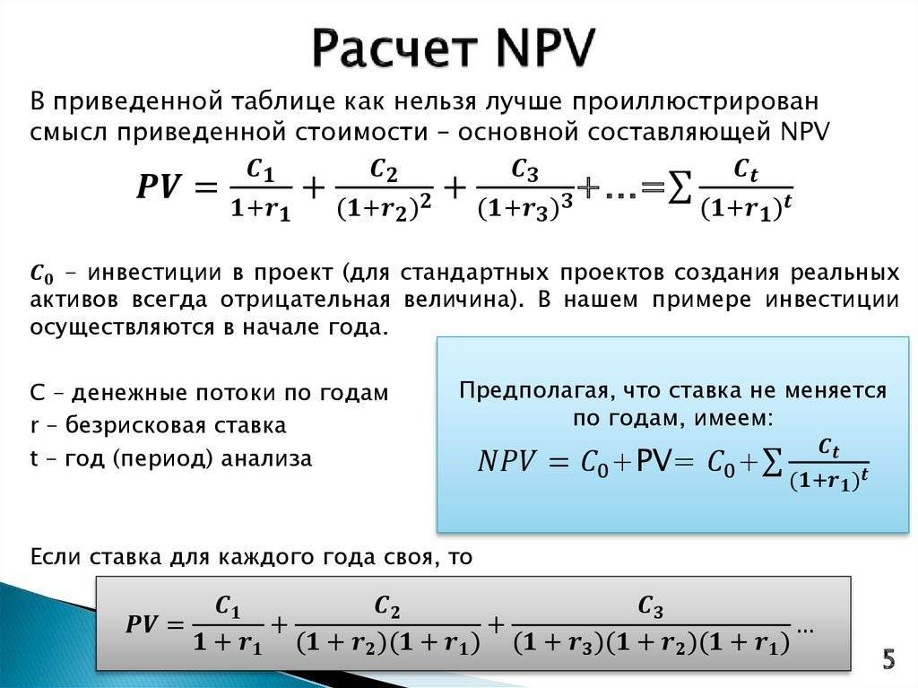 Расчет npv - управление проектами