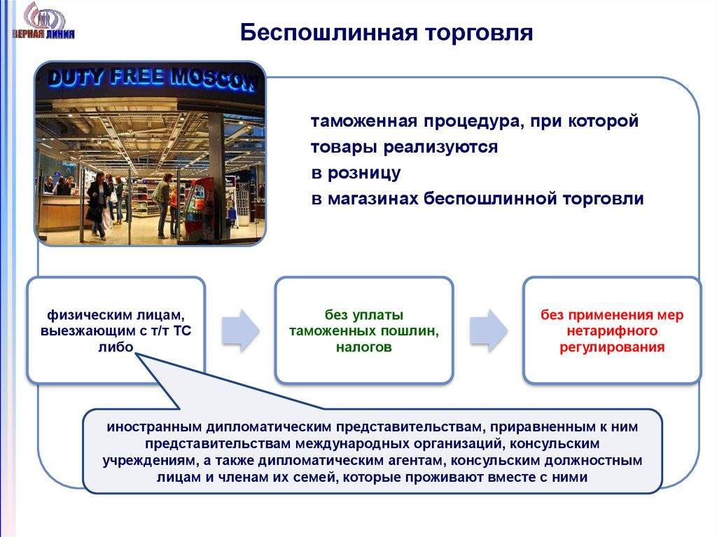 Таможенная процедура 'беспошлинная торговля'. контрольная работа. таможенное право. 2013-11-01