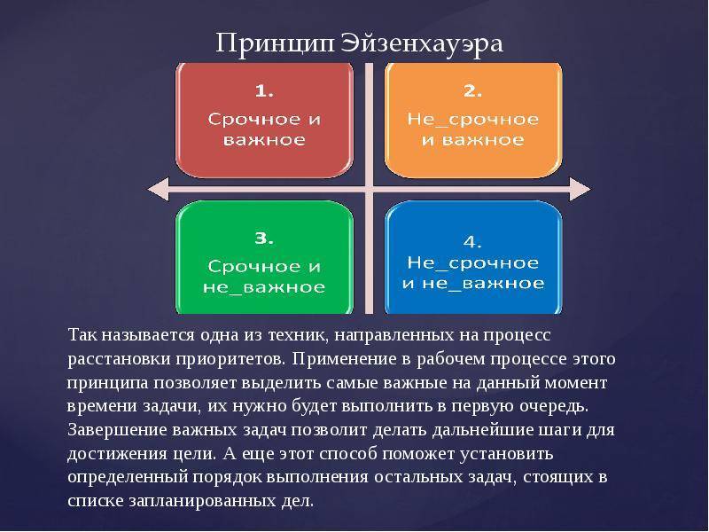«тайм-менеджмент»: что это? (4 аспекта техники баланса)