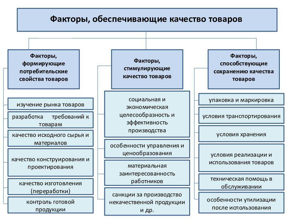 Что такое лейбл и от каких факторов зависит его стоимость