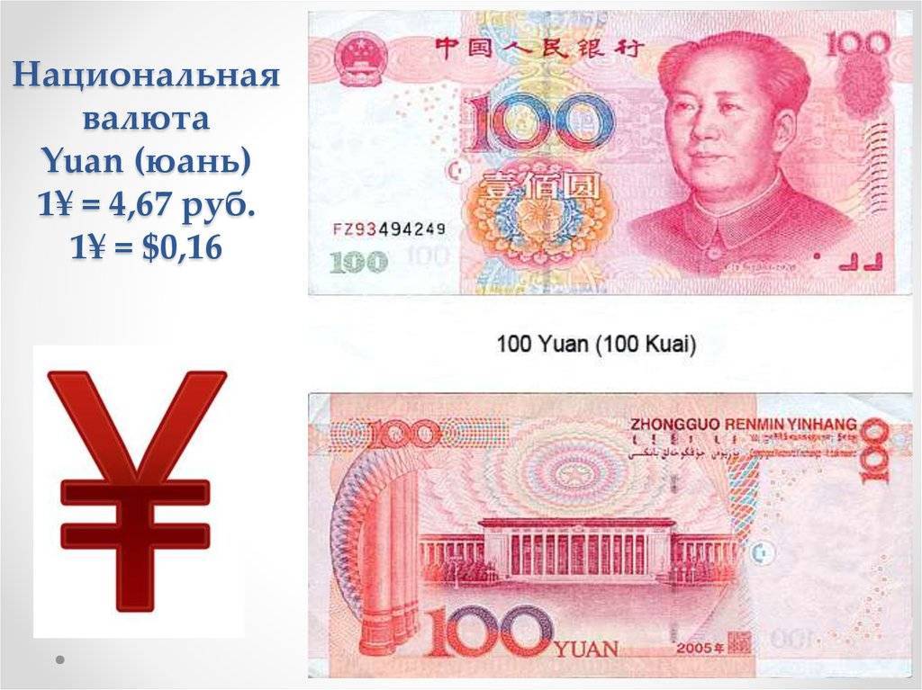 Современные деньги китая: бумажные купюры и монеты, как выглядят | arondmira