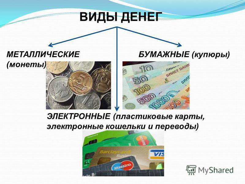 Валюта болгарии: внешний вид и защита. платёжные и обменные системы страны. :: businessman.ru