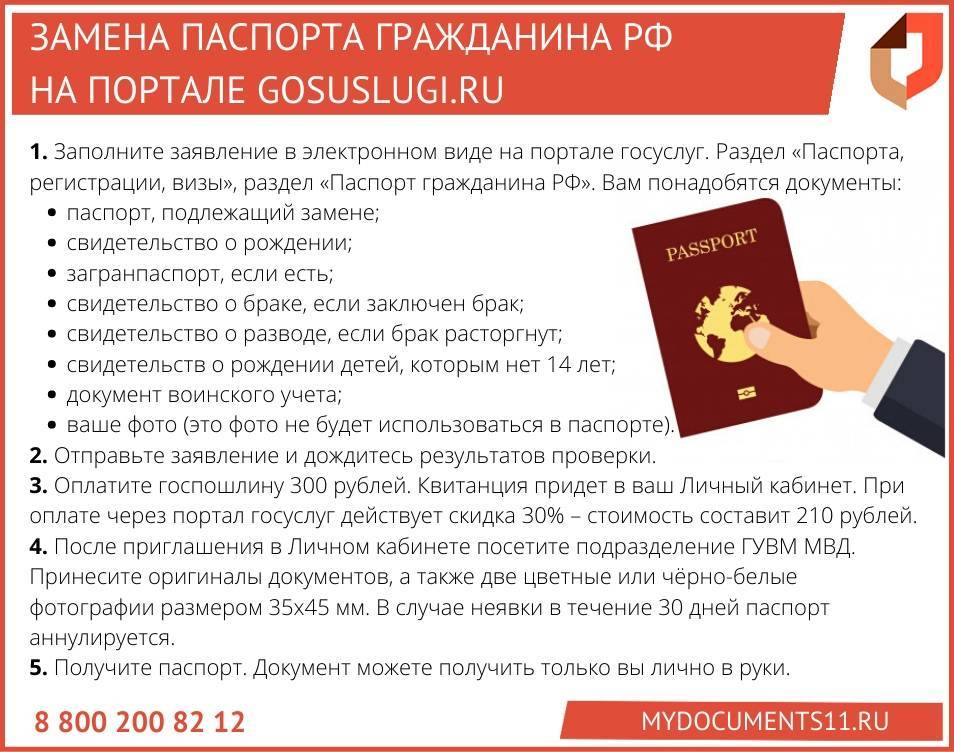 Замена паспорта рф через мфц - пошаговая инструкция
