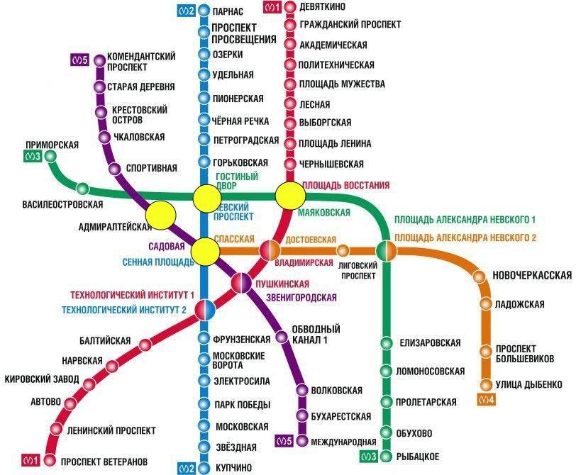 Санкт-петербург — самое глубокое метро в россии
