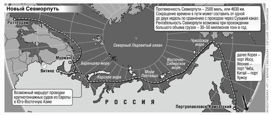 «ледокольный флот сейчас на подъёме»: как россия развивает северный морской путь