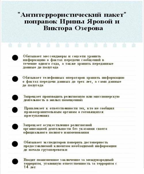 ​​закон яровой: суть закона, что это простыми словами и когда вступил в силу