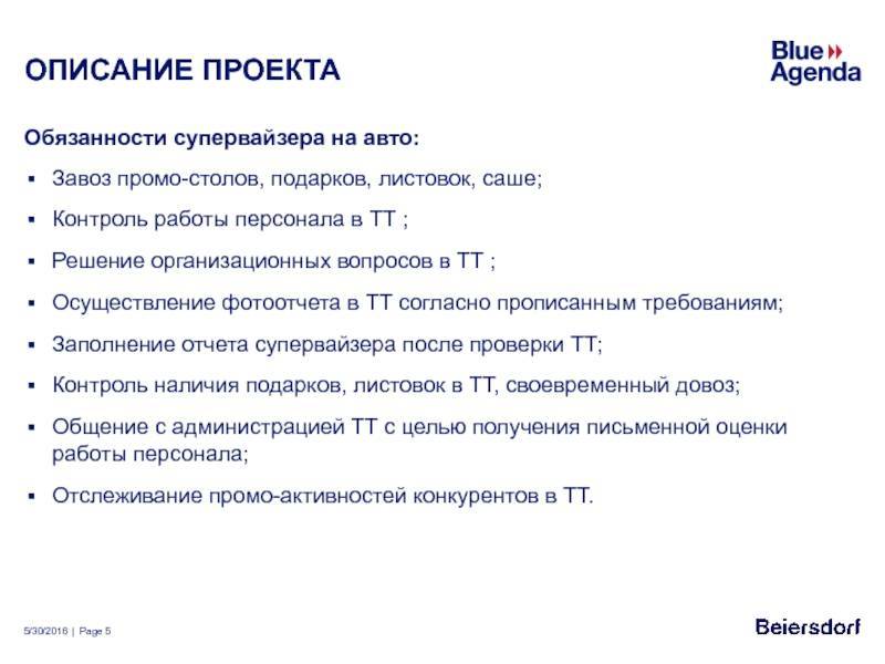 Должностные обязанности супервайзера. функциональные обязанности супервайзера :: businessman.ru