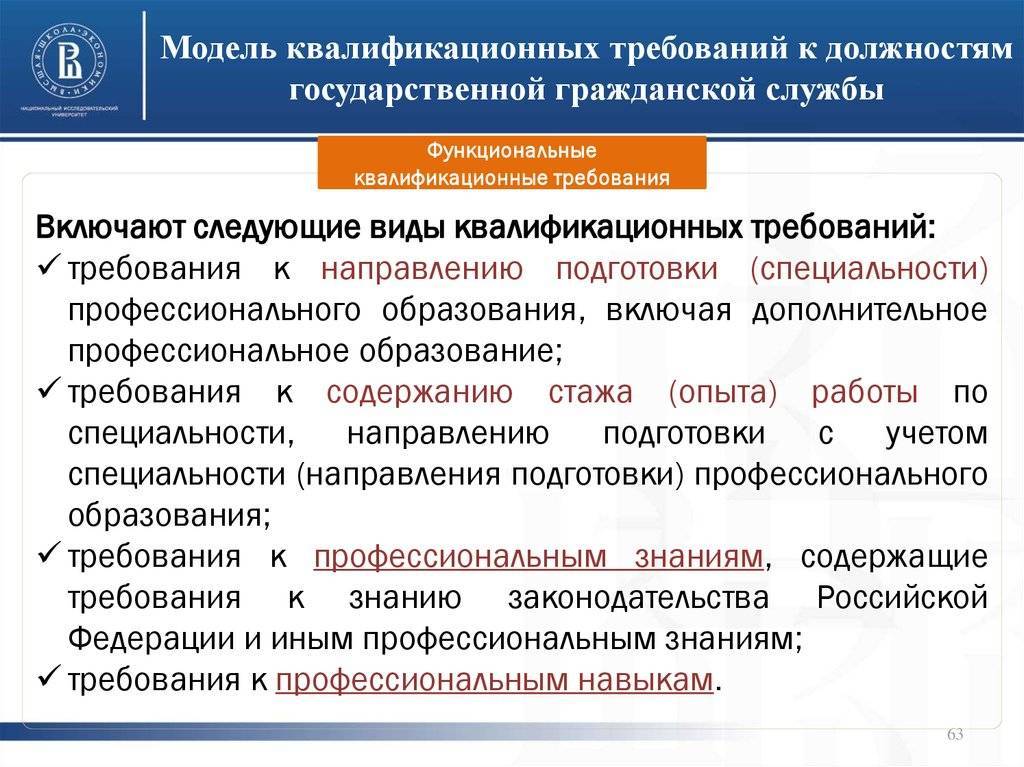 Единые квалификационные требования - это что такое? :: businessman.ru