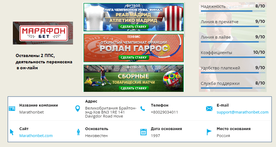 Кто такие букмекеры и чем они занимаются ⚽ freetips.top