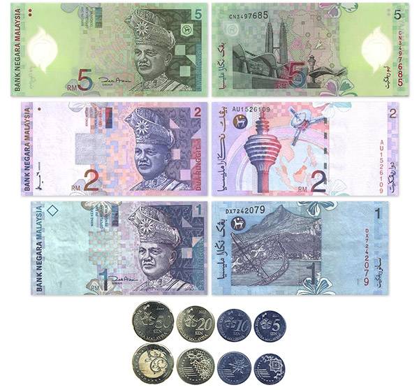 Валюта малайзии к рублю. Валюта Малайзии. Малайзийский ринггит. Малазийская валюта. RM валюта.