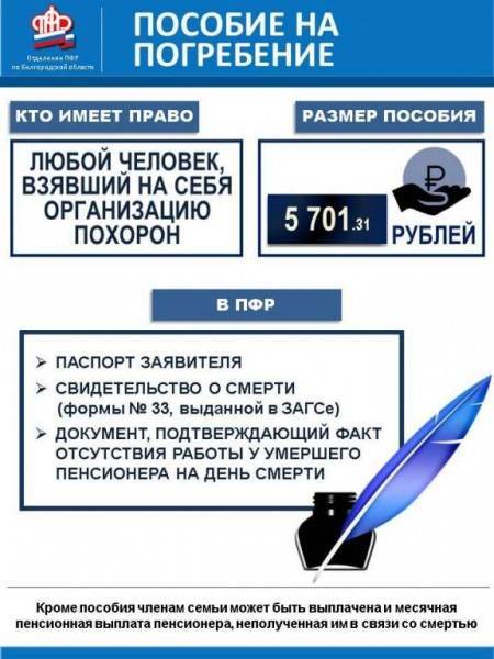 Какие компенсации выплачивают за похороны в 2021 году