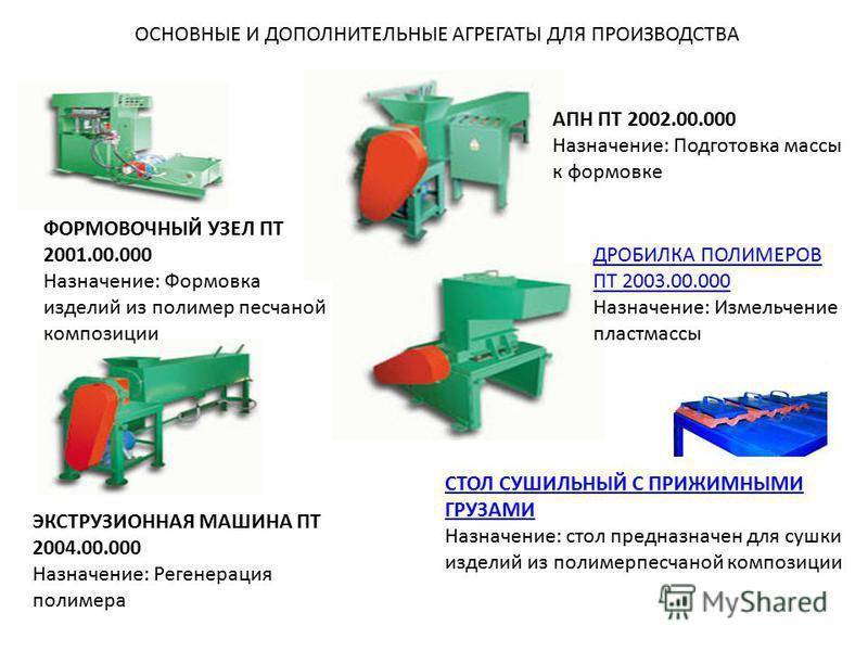 Бизнес по производству полимерпесчаной плитки, вложения: от 129320 руб.